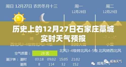 石家莊藁城天氣預(yù)報(bào)，歷史上的今日天氣實(shí)時(shí)播報(bào)