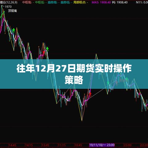 期貨市場操作策略，往年12月27日實時解析