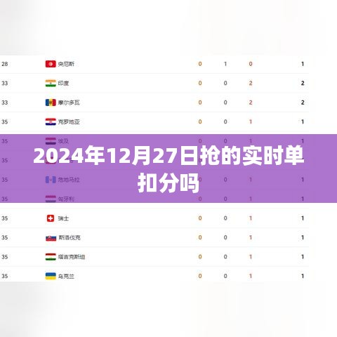 披沙揀金 第4頁(yè)