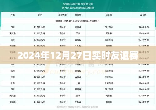 紆尊降貴 第4頁