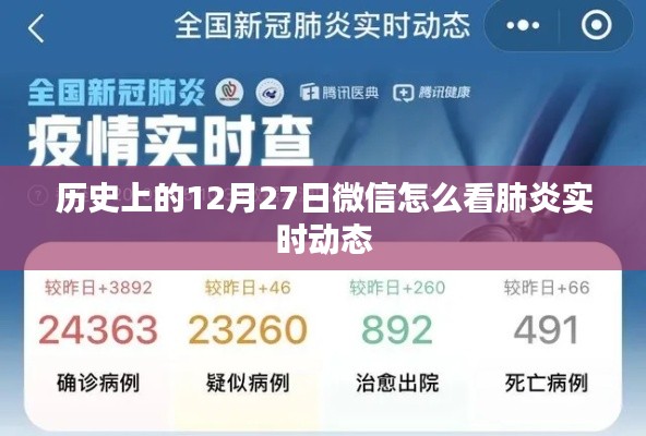 微信查看肺炎實時動態(tài)指南，歷史12月27日動態(tài)速覽