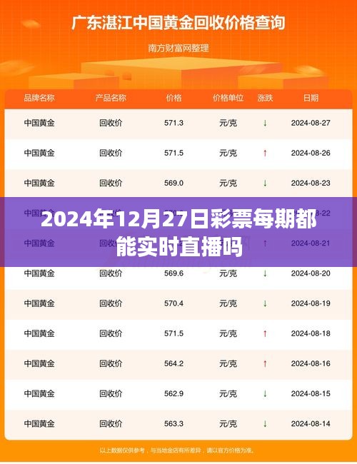 彩票直播時(shí)間解析，實(shí)時(shí)直播還是定期更新？