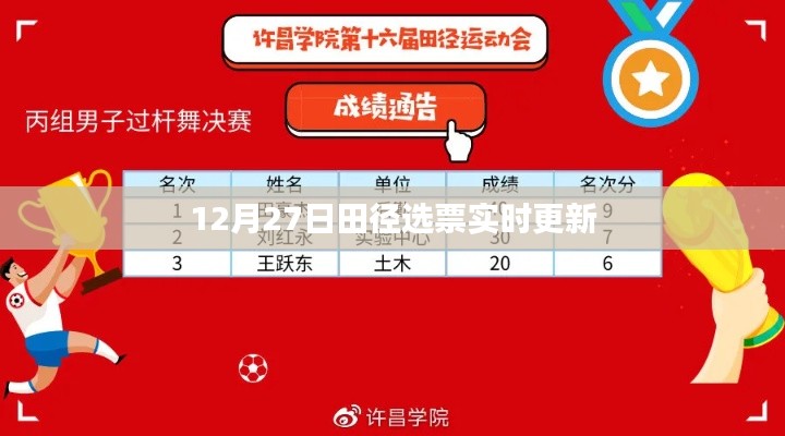 田徑選票最新更新，實(shí)時(shí)動(dòng)態(tài)盡在掌握