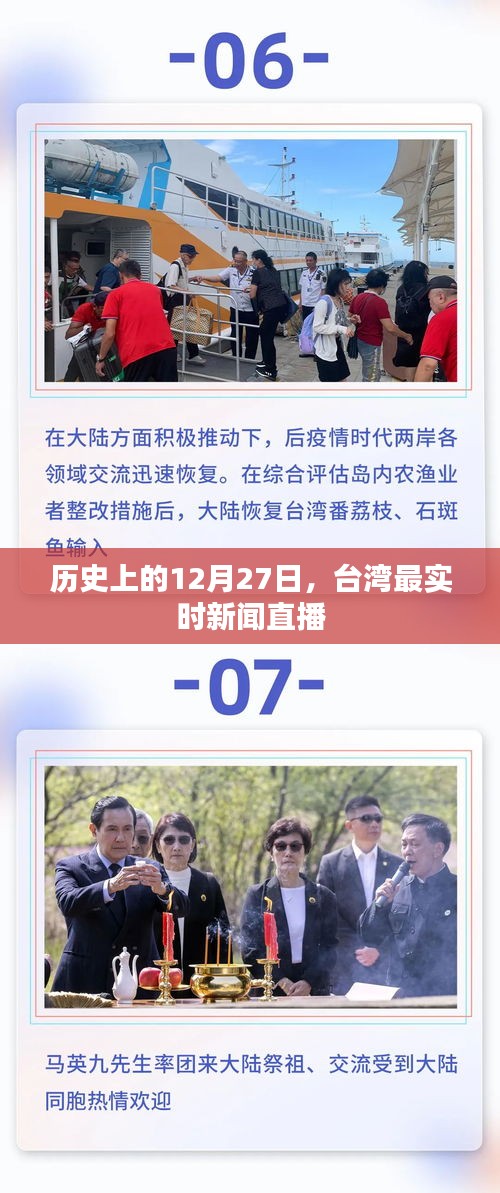 臺灣時事新聞直播，歷史上的十二月二十七日回顧