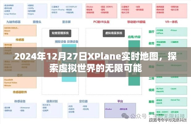 探索虛擬世界，XPlane實時地圖新功能，開啟無限可能之旅
