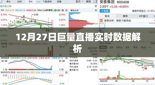 巨量直播實時數(shù)據(jù)解析報告，揭秘直播背后的秘密