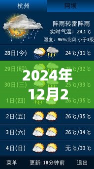 實(shí)時(shí)天氣查詢方法指南，如何找到屏幕上的天氣預(yù)報(bào)？