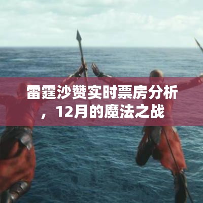 雷霆沙贊魔法之戰(zhàn)，實時票房深度解析