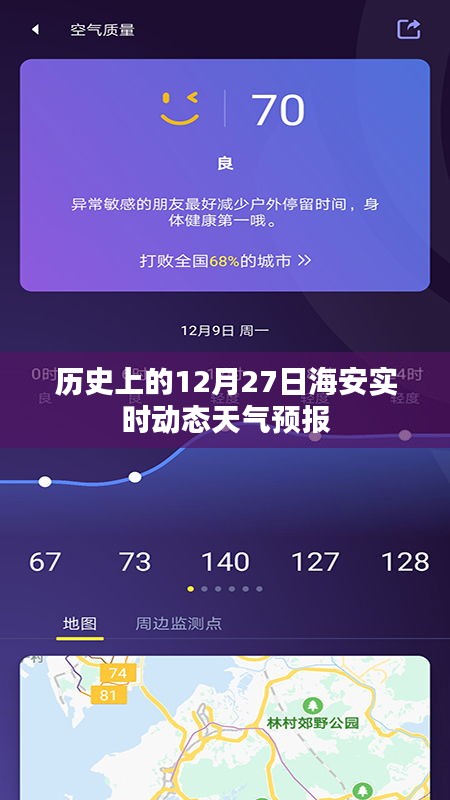 海安實時動態(tài)天氣預(yù)報，歷史視角的12月27日天氣回顧