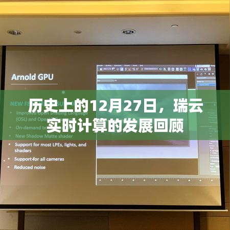 歷史上的瑞云實時計算，回顧發(fā)展里程碑