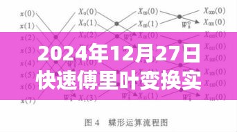 2024年傅里葉變換實(shí)時(shí)應(yīng)用進(jìn)展與未來(lái)展望