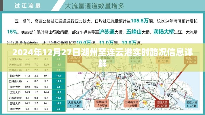 湖州至連云港實(shí)時(shí)路況信息更新，最新路況詳解