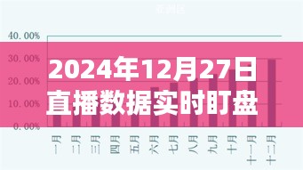 2024年直播數(shù)據(jù)實(shí)時(shí)盯盤軟件，直播監(jiān)控新利器