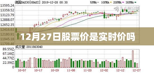 12月27日股市實時行情解析，股票價格是實時變動嗎？