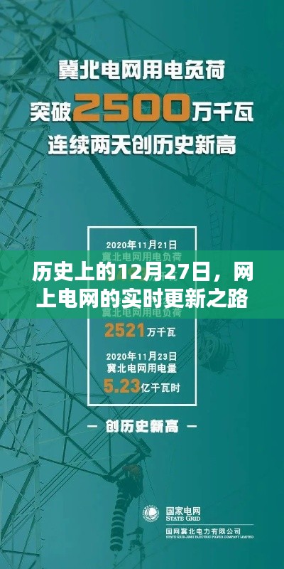 歷史上的12月27日，電網(wǎng)實(shí)時(shí)更新歷程回顧
