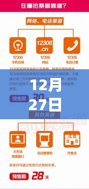 實時位置共享注意事項，保護隱私與安全的建議（12月27日）