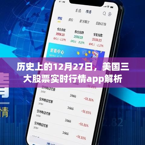 美國三大股票實時行情APP解析，歷史視角下的12月27日數(shù)據(jù)解讀