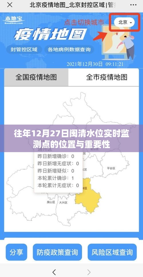 閩清水位實(shí)時(shí)監(jiān)測點(diǎn)的重要性及往年位置分析