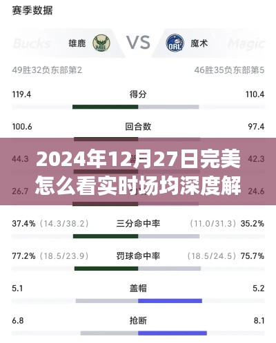 2024年12月27日完美賽事深度解析，實時場均表現(xiàn)一覽
