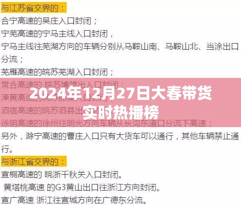 大春帶貨盛典，實時熱播榜揭曉，2024年12月27日盛況回顧