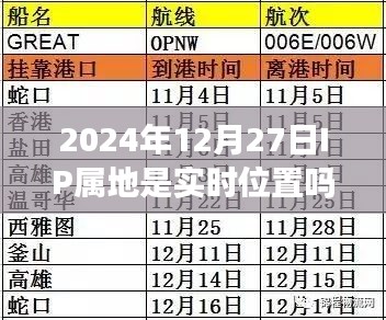 抖音IP屬地實(shí)時性解析，2024年12月27日IP定位準(zhǔn)確性探討