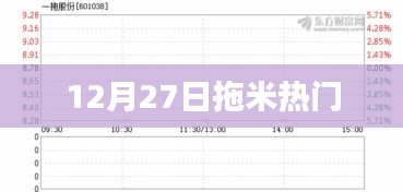 指李推張 第4頁