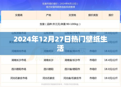 精選壁紙，生活之美盡在今日熱門推薦