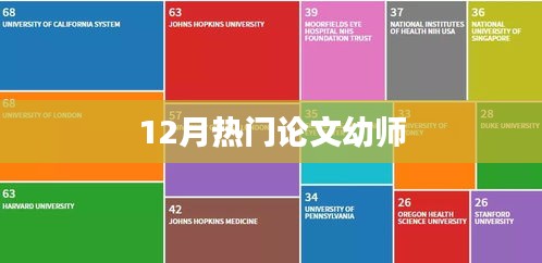 12月熱門(mén)論文聚焦，幼師行業(yè)研究新動(dòng)向