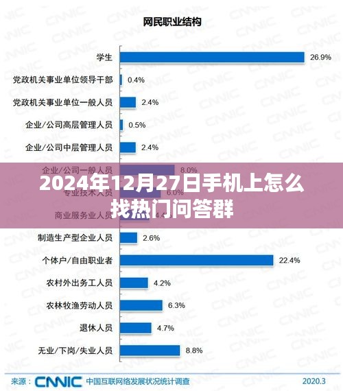 2024年熱門問答群手機(jī)查找指南