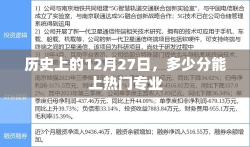 熱門專業(yè)入學(xué)門檻，歷史上的12月27日多少分能上榜？