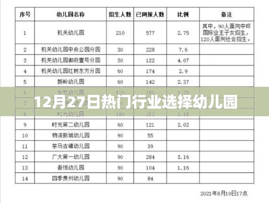 幼兒園行業(yè)熱門趨勢解析，選擇優(yōu)質(zhì)幼兒園的重要性