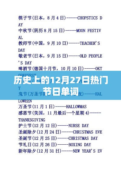 歷史上的節(jié)日單詞，探尋12月27日的節(jié)日單詞之旅