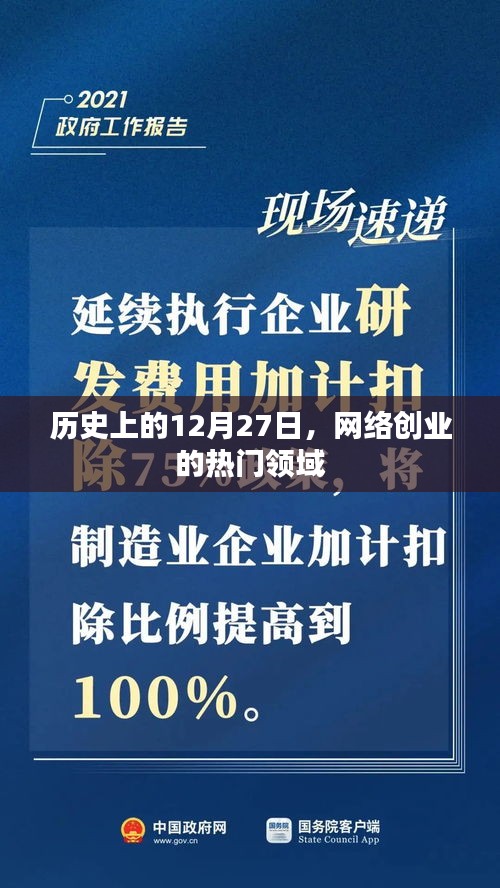 網(wǎng)絡(luò)創(chuàng)業(yè)熱門領(lǐng)域，回顧歷史上的十二月二十七日