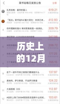 歷史上的特殊日子，花錢上熱門與頻繁取消訂單背后的故事