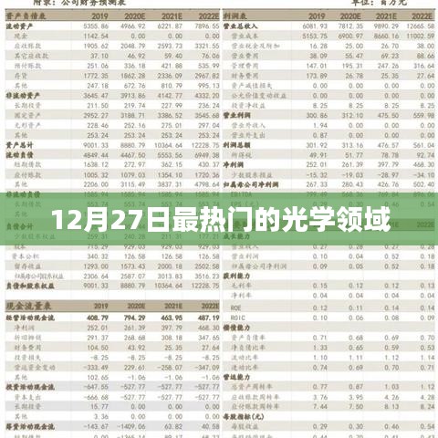 光學(xué)領(lǐng)域最新熱點，揭秘十二月二十七日熱議話題