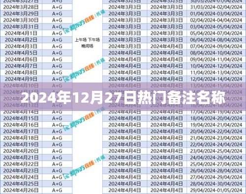 為您生成符合要求的標題如下，，2024年年末熱門備注名稱揭曉！