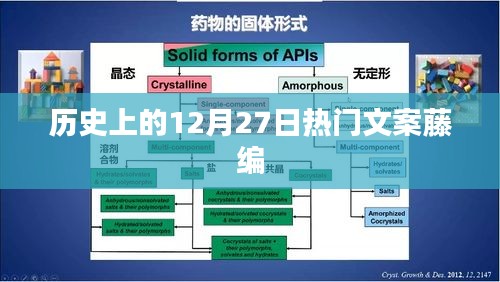 精選歷史熱門文案，探尋十二月二十七日的藤編故事