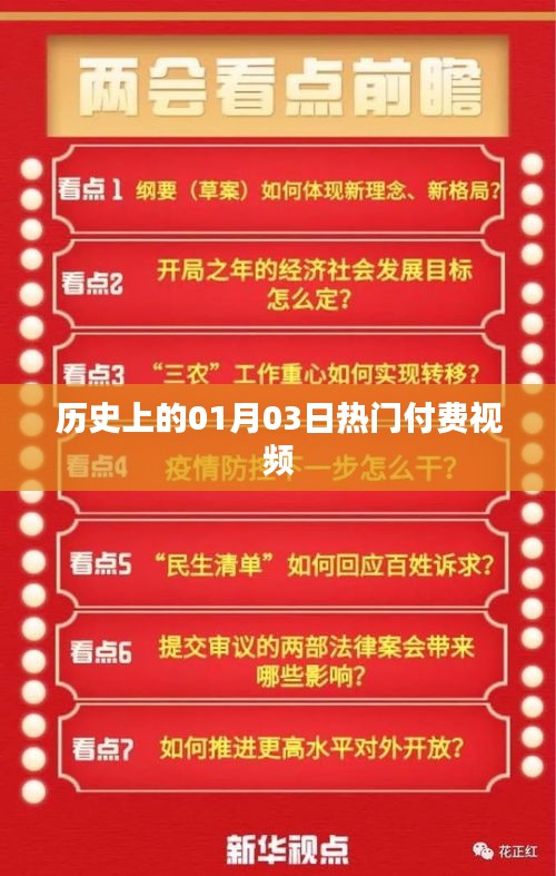 熱門付費視頻發(fā)布日期揭秘，歷史上的今天視頻盤點