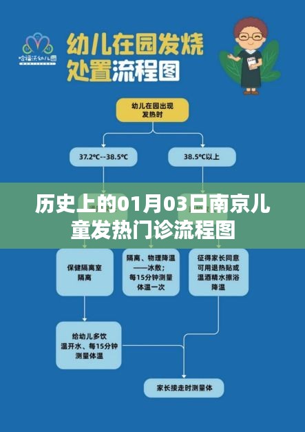 貴不可言 第4頁