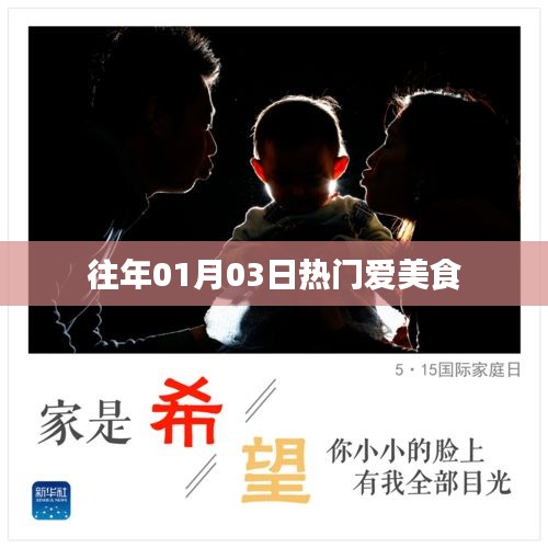 「歷年美食熱榜出爐，美食愛好者的盛宴」