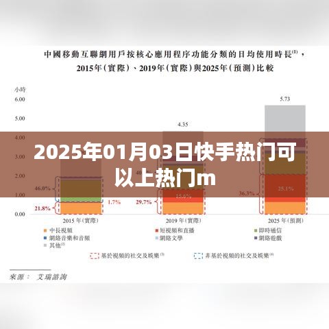 快手熱門攻略，如何提升上熱門機(jī)率
