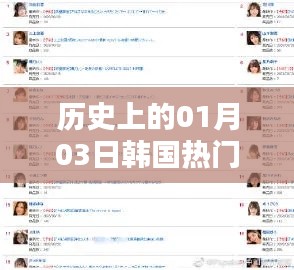 根據(jù)您的需求，以下是一個符合要求的標題，，韓國歷史上的熱門事件，一月三日揭秘番號傳奇。
