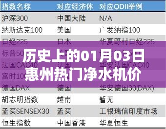 明目張膽 第4頁