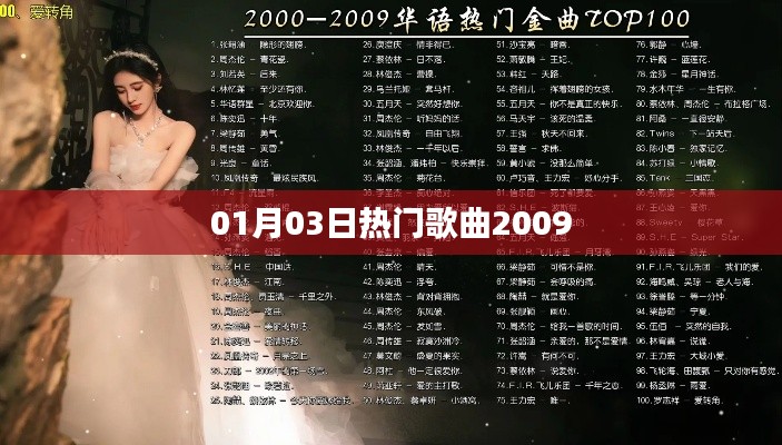 精選熱門歌曲回顧，2009年一月三日榜單之選