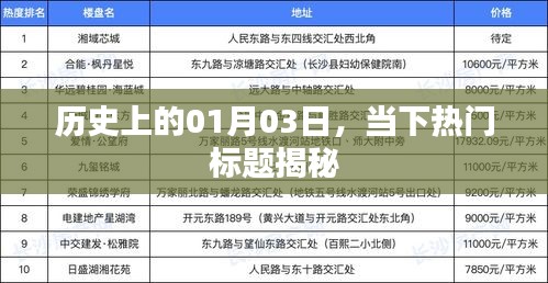 揭秘歷史一月三日，當(dāng)下熱門標(biāo)題一覽