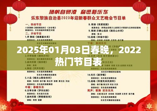 鳥集鱗萃 第3頁
