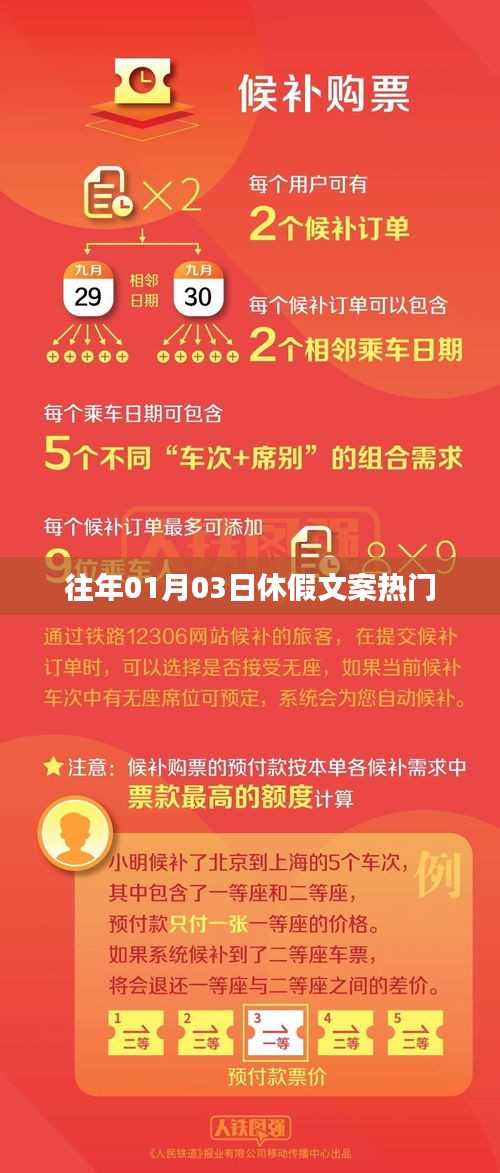 假期狂歡來襲，歷年元旦假期熱門文案大盤點