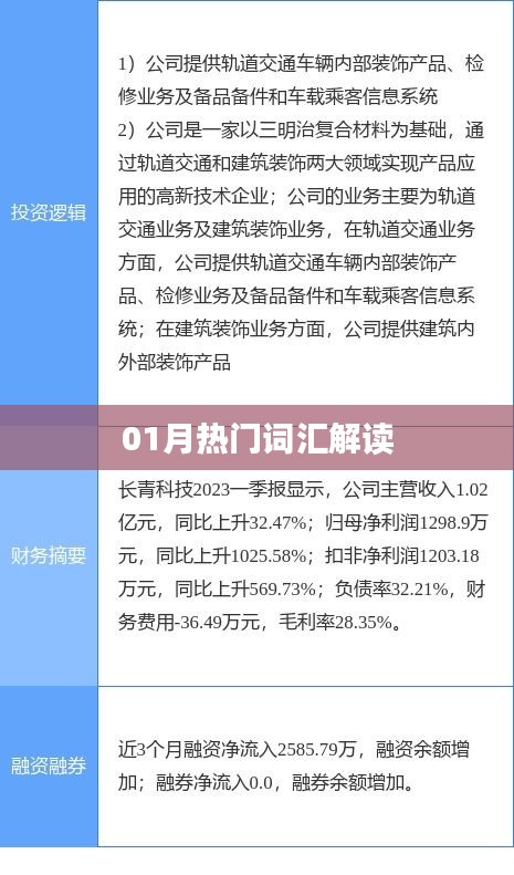 熱門詞匯解讀，一月新趨勢解讀