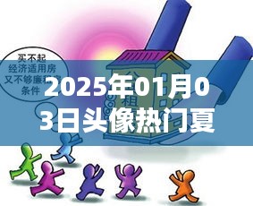 夏日熱門頭像，2025年精選推薦