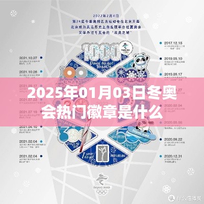 冬奧會(huì)熱門徽章預(yù)測(cè)，揭秘2025年徽章趨勢(shì)
